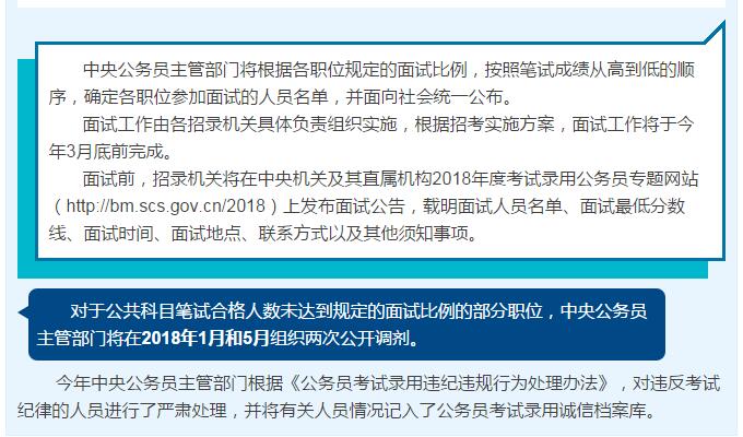 國考想進面試，你需要先過了筆試合格分數(shù)線