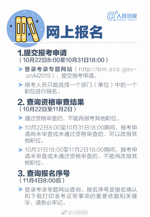 2019年國考報(bào)名啟動(dòng)，收好這份最全報(bào)考指南