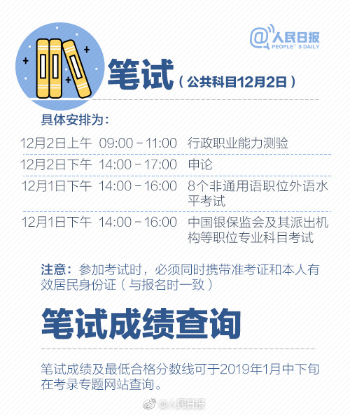 2019年國考報(bào)名啟動(dòng)，收好這份最全報(bào)考指南