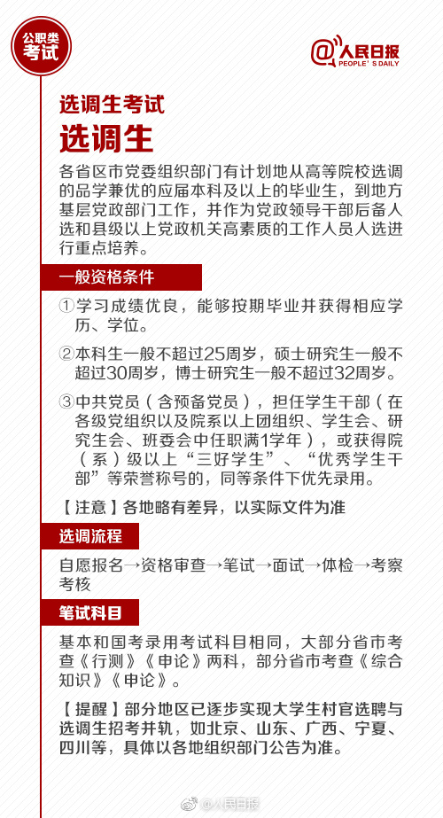 國(guó)考報(bào)名今天截止！還有這些公職類(lèi)考試了解下