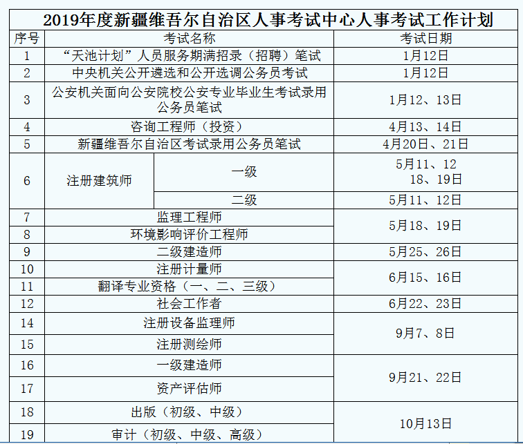 最新消息！2019年公務(wù)員聯(lián)考或在4月20日筆試