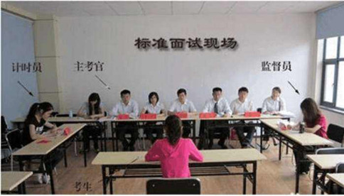 面試時(shí)如果遇到這些突發(fā)情況，怎么解決？