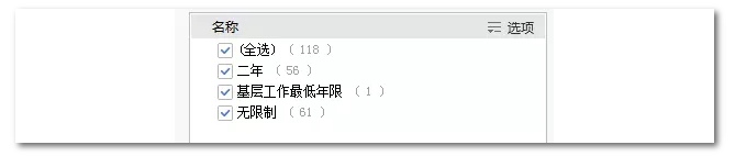 2020年國家公務(wù)員考試物流管理可以報(bào)哪些崗位？