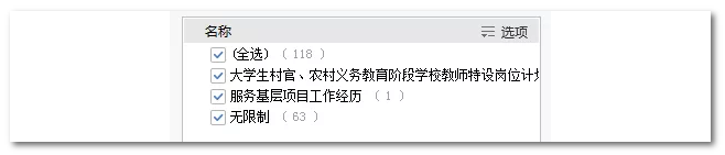 2020年國家公務(wù)員考試物流管理可以報(bào)哪些崗位？