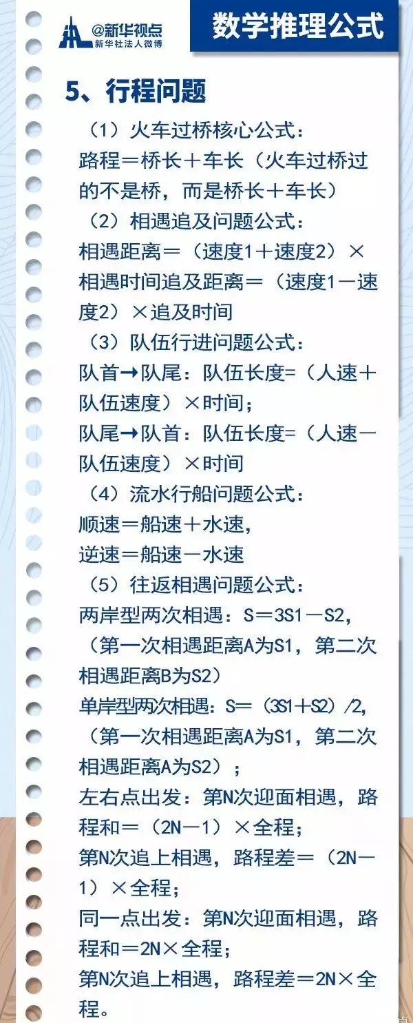 2020國考行測常用公式匯總，背完答題省時省力
