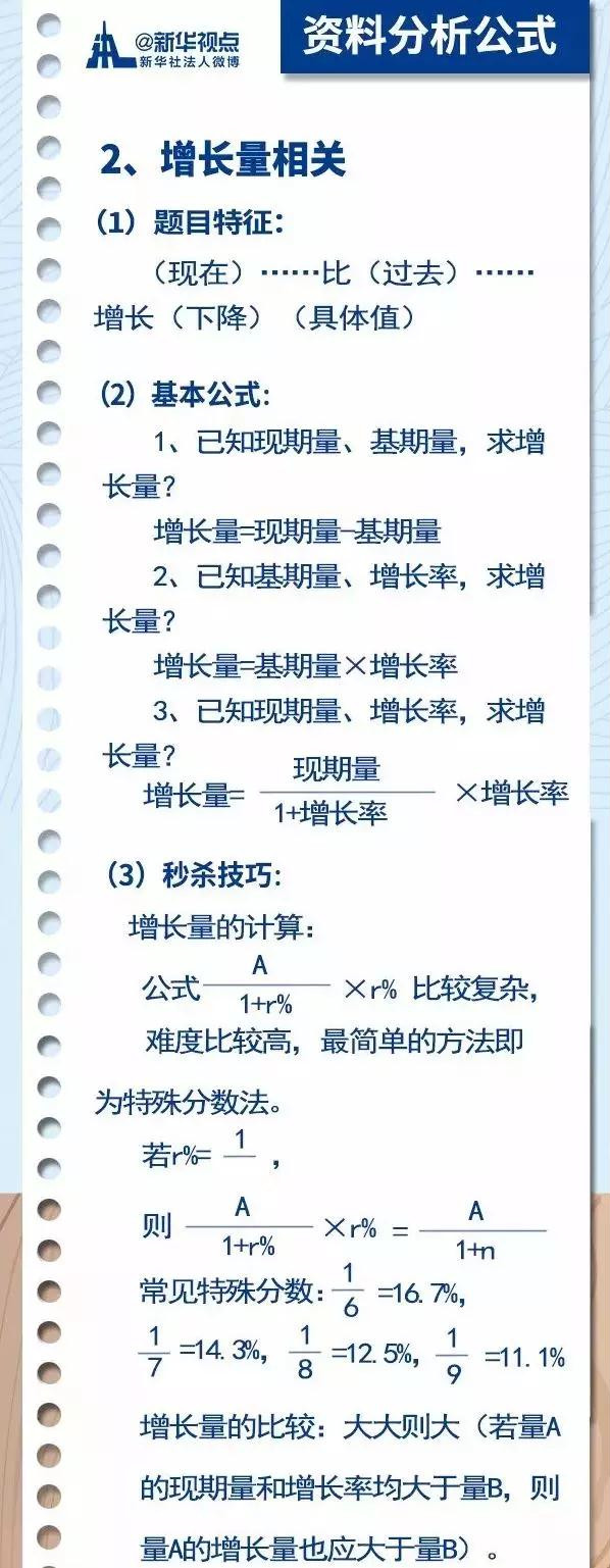 2020國考行測常用公式匯總，背完答題省時省力