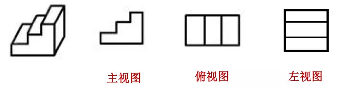 圖形推理之三視圖考點(diǎn)-2020年國家公務(wù)員考試行測(cè)解題技巧