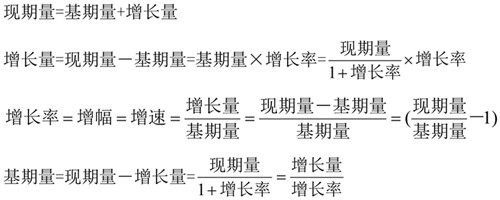 國(guó)考行測(cè)資料分析?？脊絽R總！考試直接用