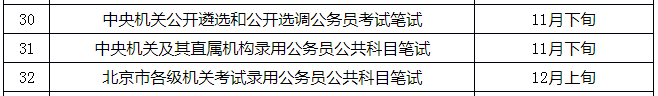 定了！2021年國考11月下旬筆試，你準(zhǔn)備好了嗎
