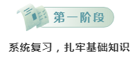 新一輪公務(wù)員考試即將啟動！0基礎(chǔ)考生如何備考